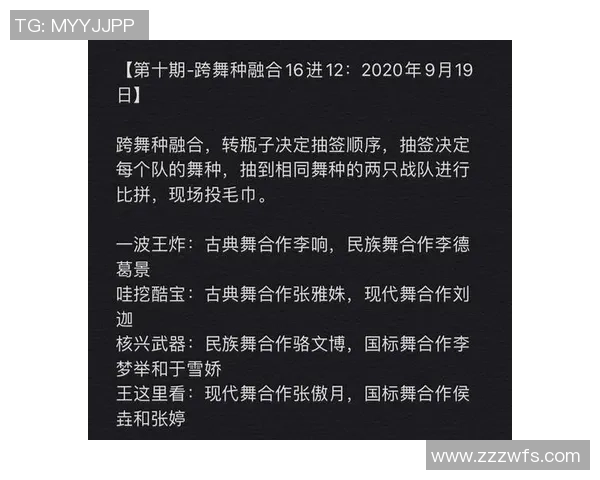 南京街舞队与成都街舞队赛后复盘细数节奏对决中的精彩瞬间与战术分析 南京街舞队与成都街舞队赛后复盘细数节奏对决中的精彩瞬间与战术分析